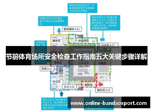 节前体育场所安全检查工作指南五大关键步骤详解