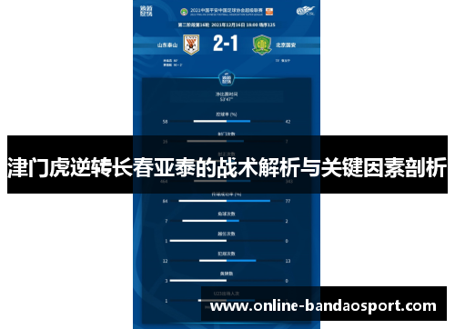 津门虎逆转长春亚泰的战术解析与关键因素剖析
