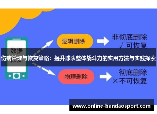 伤病管理与恢复策略：提升球队整体战斗力的实用方法与实践探索