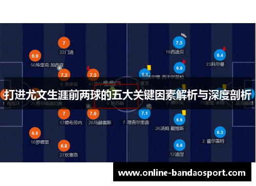 打进尤文生涯前两球的五大关键因素解析与深度剖析