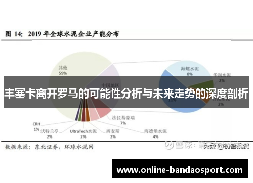 丰塞卡离开罗马的可能性分析与未来走势的深度剖析
