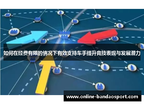 如何在经费有限的情况下有效支持车手提升竞技表现与发展潜力