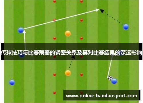 传球技巧与比赛策略的紧密关系及其对比赛结果的深远影响