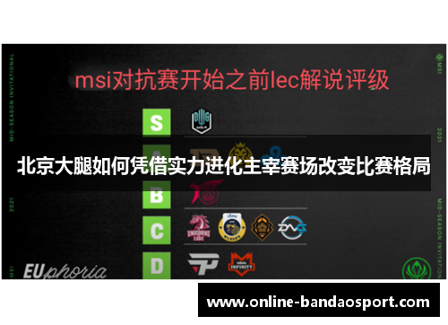 北京大腿如何凭借实力进化主宰赛场改变比赛格局
