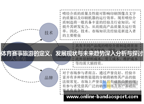 体育赛事旅游的定义、发展现状与未来趋势深入分析与探讨