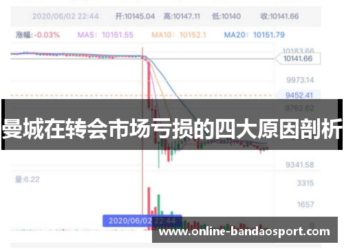曼城在转会市场亏损的四大原因剖析
