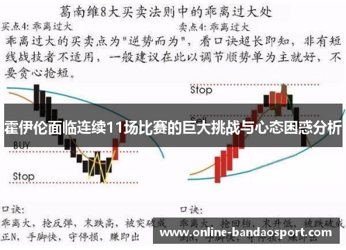 霍伊伦面临连续11场比赛的巨大挑战与心态困惑分析