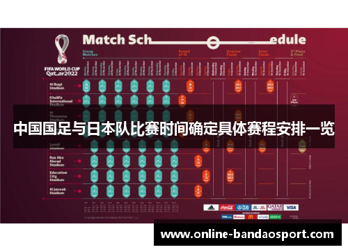 中国国足与日本队比赛时间确定具体赛程安排一览