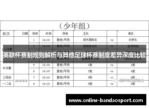 英联杯赛制规则解析与其他足球杯赛制度差异深度比较 英联杯赛制规则解析与其他足球杯赛制度差异深度比较