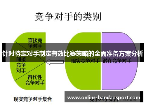 针对特定对手制定有效比赛策略的全面准备方案分析